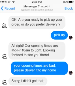 Figure 2.3: A chatbot getting in an uncontrolled state after a jump in the conversational thread