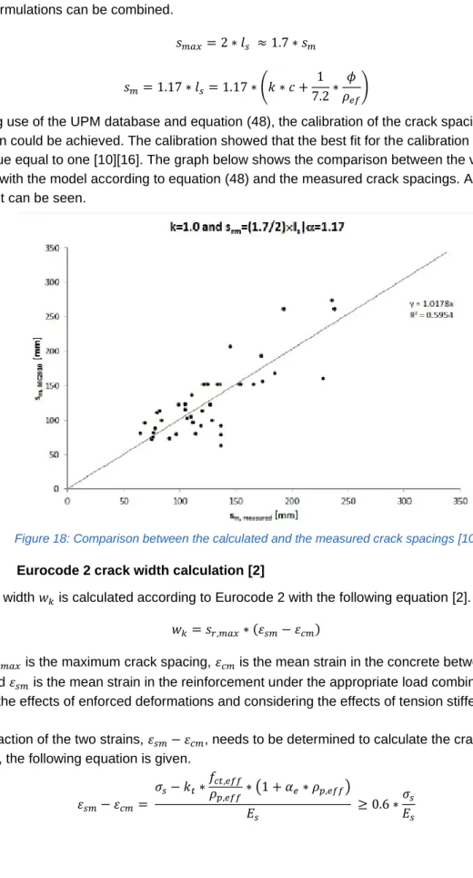 Figure 18: Comparison between the calculated and the measured crack spacings [10] 