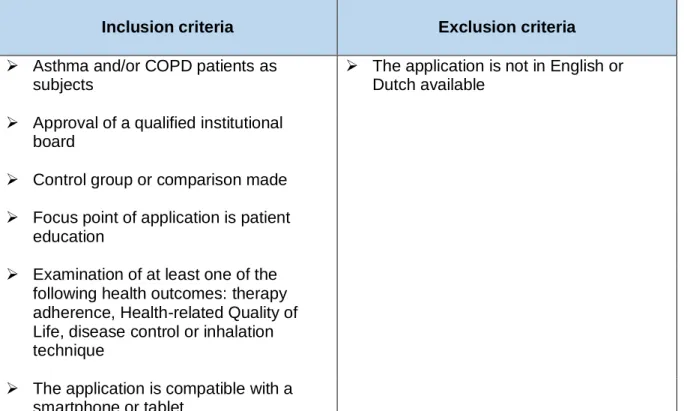 Table 1 gives an overview of the selected exclusion criteria. 