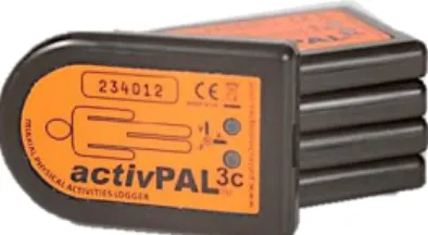 Figuur 9: ActivPAL TM (PAL technologies Ltd., Glasgow, UK)