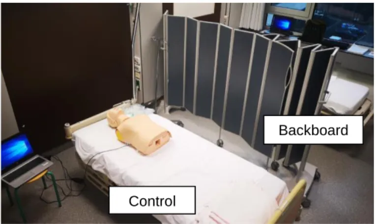 Figure 1: Phase two general setup 