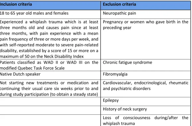Table 1 In- and exclusion criteria 