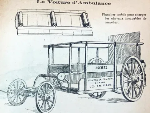 Figuur 2: Afbeelding van de ambulancewagen van de Maatschapij jegens de Wreedheid tegen de dieren te Verviers