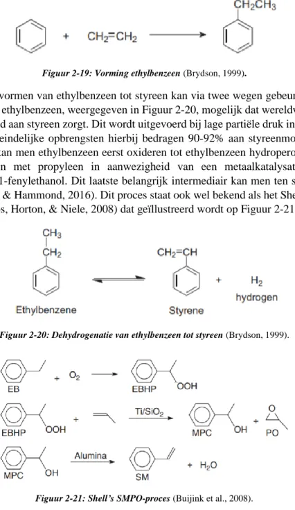Figuur 2-19: Vorming ethylbenzeen (Brydson, 1999). 