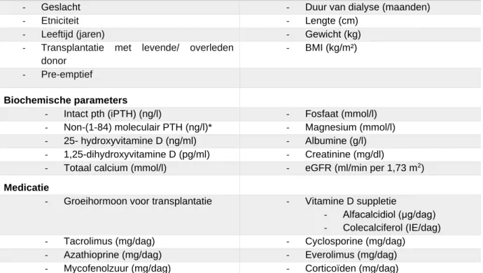 Tabel 2 – Overzicht gebruikte variabelen  Patiëntenkarakteristieken/ klinische data 