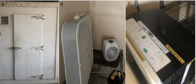 Figure 17: Hop were dried in a walk-in dehydrator (A) with fans and heater for hot air circulation (B) and dehumidifier to  remove moisture (C) at the UA System Food Science Department, Fayetteville, Arkansas (2019) 
