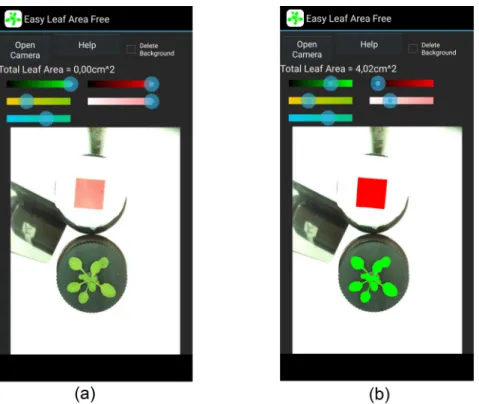 Figure 3.3: Usage of the application Easy Leaf Area. (a) Tap ’Open Camera’ and take a picture of the leaf and the red scale area