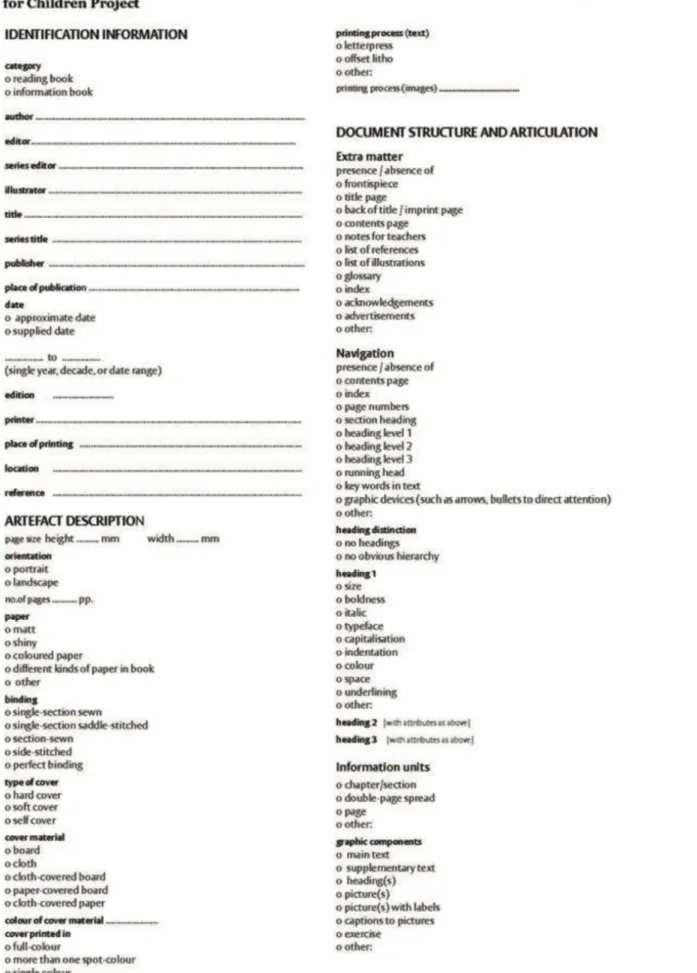 figure 20. Walker, S. (2001). Typography and Language in Everyday Life: Prescriptions and Practices