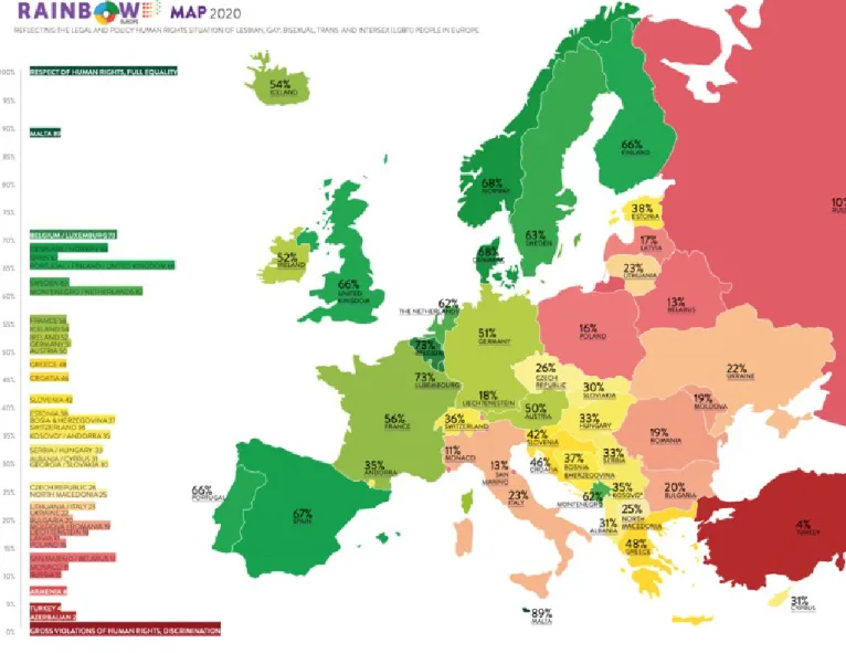 Figuur 14. LGA-Europe Rainbow Map and Index 2020 reveals that once-leading countries in Europe are falling behind in their commitments to equality for LGBTI people (ILGA EUROPE, 2020b).