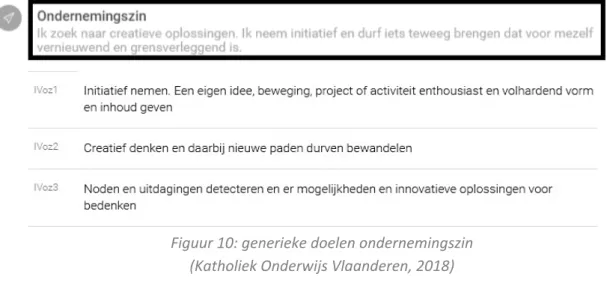 Figuur 10: generieke doelen ondernemingszin  (Katholiek Onderwijs Vlaanderen, 2018)
