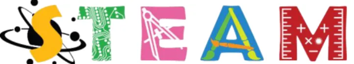 Figuur 2: Logo STEAM 