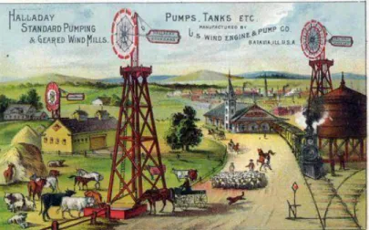 Figure no.2: An advertisement by U.S. Wind Engine & Pumping Co., developer of American windmills.