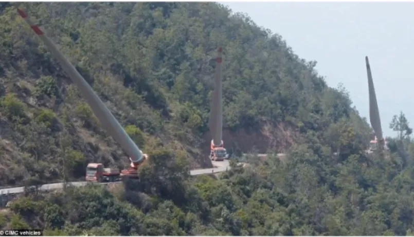 Figure no. 18: According to (dailymail, 2017) CIMC Vehicles was assigned the task of transporting 90 wind turbine blades to the top of Yunnan province