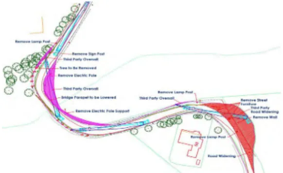 Figure no.19 Cornering is one of the most difficult issues during the transportation of turbine parts which requires prior study.