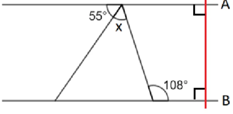 Figur 10. Elevlösning som bestämmer alla vinklar i triangeln. 