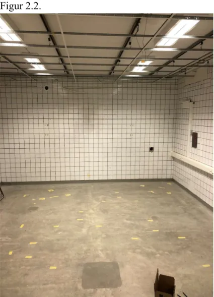 Figur 2.2 Efterklangsrum i akustiklaboratioriet på LTH, Lund.  