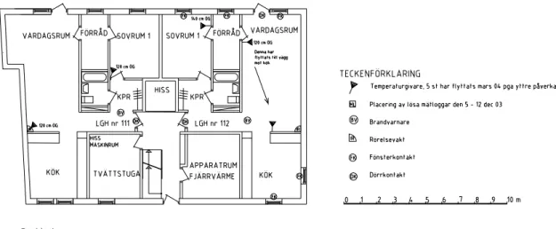 Figur 2.1 Plan över lägenheterna 111 och 112 