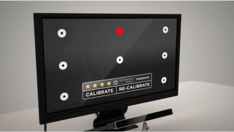 Fig. 3.2 Eye Tribe Calibration screen. 