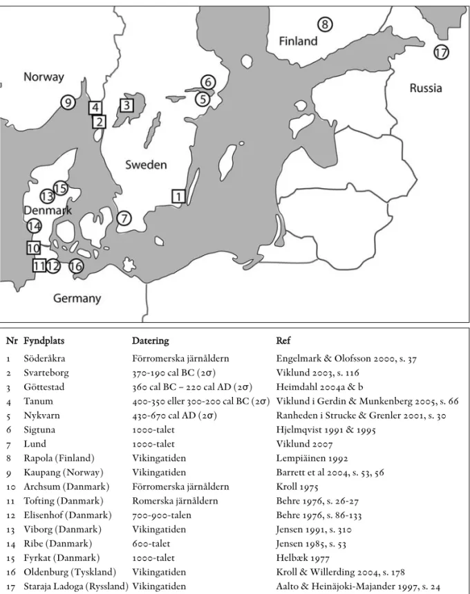 Fig. 2. Exempel på fynd av bolmört från förhistorisk tid. Fynd från äldre järnåldern är markera - -de med kvadrater, cirklar markerar fynd från yngre järnål-dern