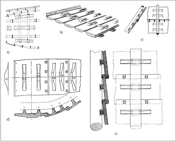 Fig. 4. Udsparede klamper på nordvesteuropæiske fartøjer i 2200 år: a) North Ferriby 1, 1300-tallet f.Kr.; b) Brigg 2, o
