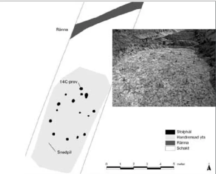 Fig. 8. Plan över hyddkonstruktionen med ett fotografi som visar hyddan under utgrävning