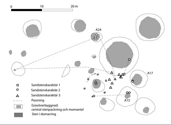 Fig. 2. Plan över södra delen av Tomtebodagravfältet med funna sandstensstycken och inbördes passningar markerade