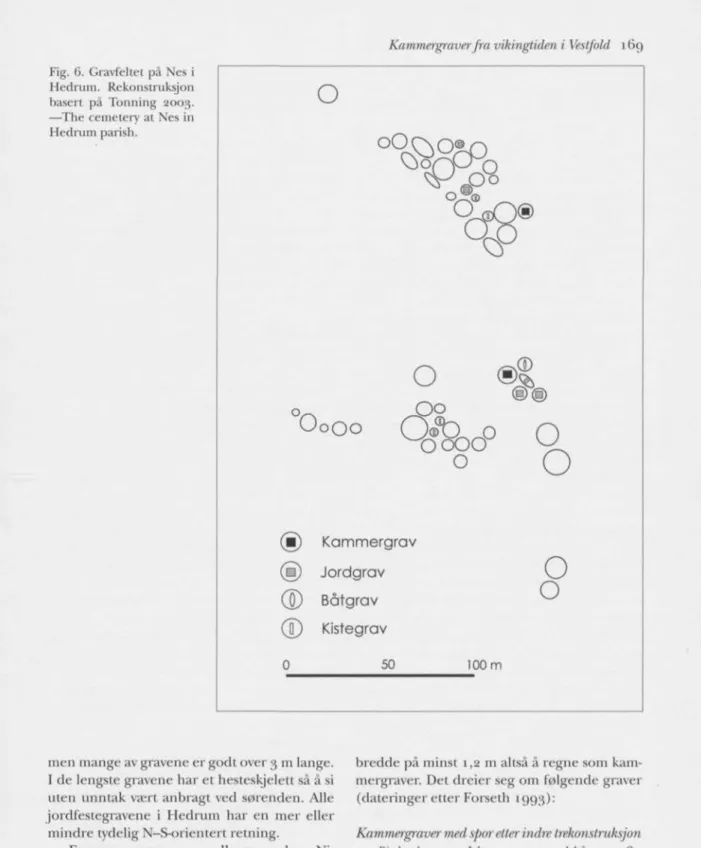 Fig. 6. Gravfdtet på Nes i  Hedrum. Rekonstruksjon  basert på Tonning 2003.  —The cemetery at Nes in  Hedrum parish