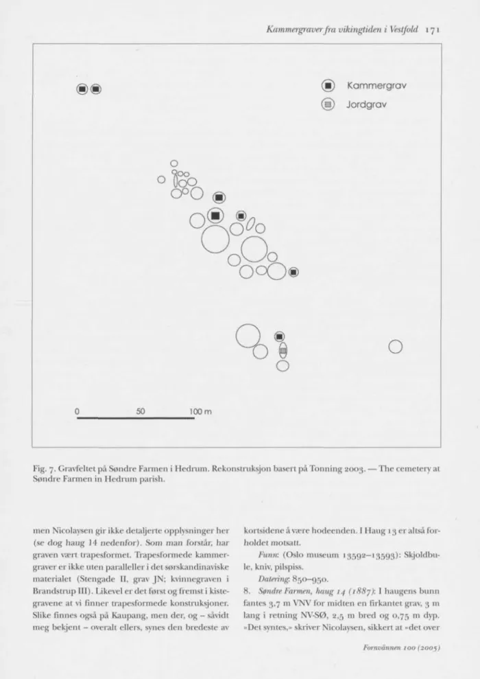 Fig. 7. Gravfeltet på S0ndre Farmen i  H e d r u m . Rekonstruksjon basert på Tonning 2003