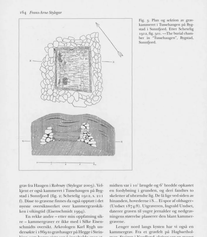 Fig. 3. Plan og sektion av grav- grav-kammeret i Tussehaugen på  Byg-stad i Sunnfjord