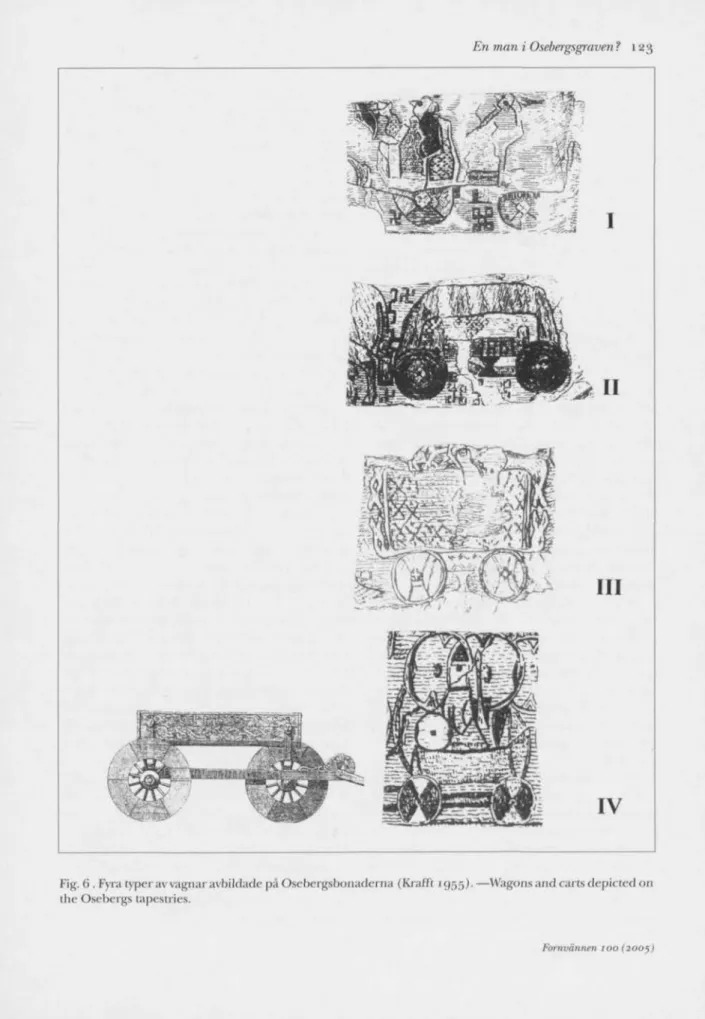 Fig. 6 . Fyra typer av vagnar avbildade på Osebergsbonaderna (Kraffl 1955). —Wagons  a n d carts depicted on  tbc Osebergs tapestries