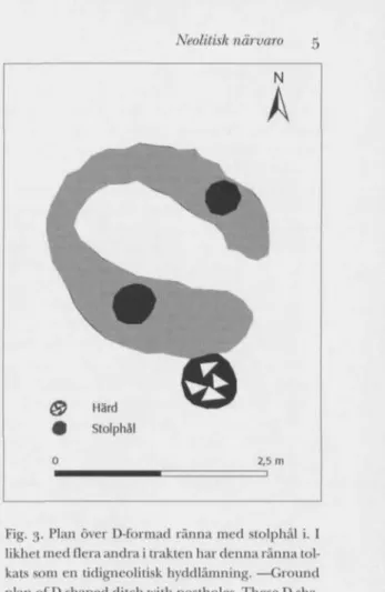 Fig. 3. Plan över D-formad ränna med stolphål i. I  likhet med flera andra i trakten har denna ränna  tol-kats som en tidigneolitisk hyddlämning