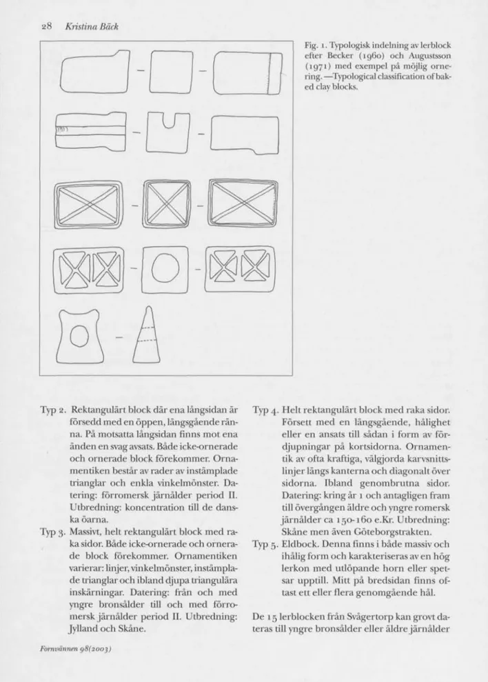 Fig. i. Typologisk indelning av lerblock  efter Becker (1960) och Augustsson 