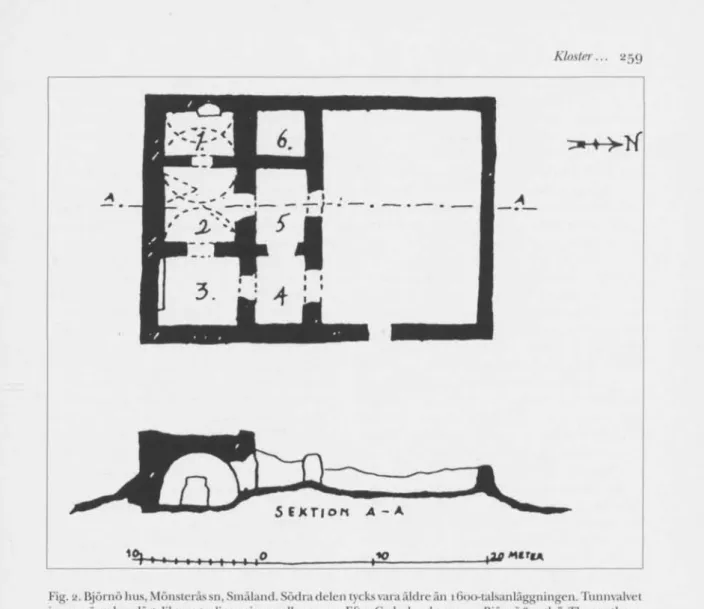 Fig. 2. Björnö hus. Mönsterås sn, Smaland. Södra delen tycks vara äldre än 1 (ioo-talsanläggningcn