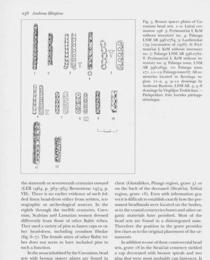 Fig. 5. Bronze spacer plates of Cu- Cu-ronians bead sets. 1-2: Laivai  cre-111,ilion 198