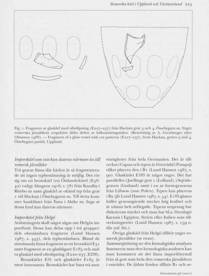 Fig. 1. Fragment av glaskärl ined olivslipning (£887—837) från Hacksta grav 3 och 4, Össebygarn sn