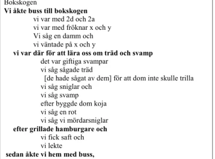 Figur 5. Reliefanalys av Majas text i årskurs 2.