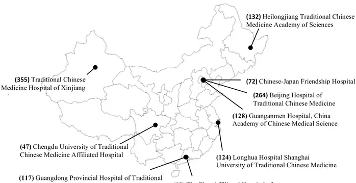 Figure 2 participated hospitals and the number of patients each contributed 