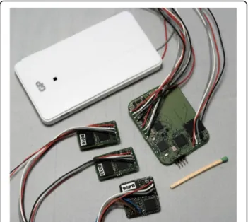 Fig. 4 Components of the electronics: battery, central unit and 2 forearm and one trunk sensor unit