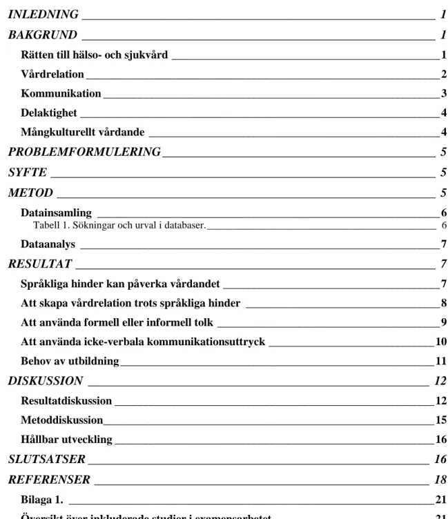 Tabell 1. Sökningar och urval i databaser. ____________________________________________  6 