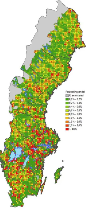 Figur 2. Förändringar i öppen myr i mellersta och norra Sverige.