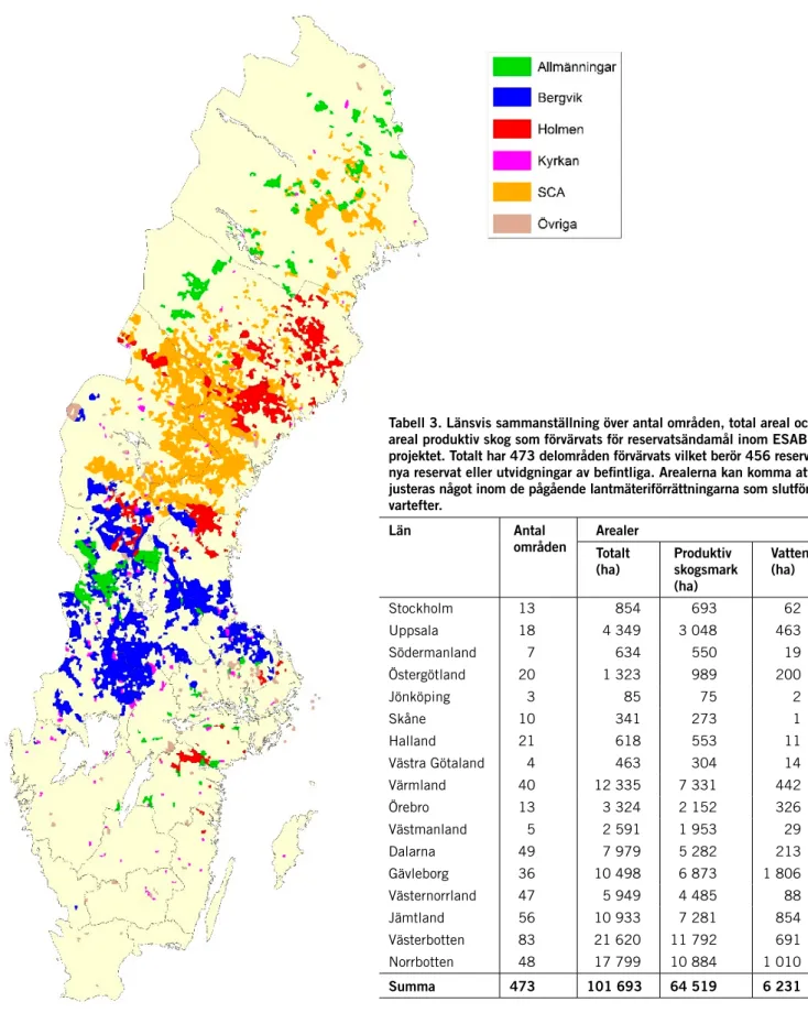 Tabell 3. Länsvis sammanställning över antal områden, total areal och  areal produktiv skog som förvärvats för reservatsändamål inom  ESAB-projektet