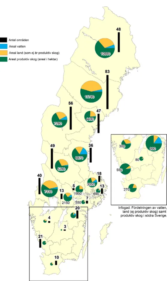 Figur 7. Länsvis översikt över antal områden, och areal produktiv skog som förvärvats för reservatsändamål 