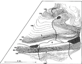 Fig  4  Typisk  U-dal  (a)  med  glacialt  präglade  ero- ero-sionskanter (b)  och välutvecklad glaciärnisch (c)