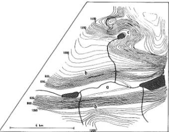 Fig  4  Typisk  U-dal  (a)  med  glacialt  präglade  ero- ero-sionskanter (b)  och välutvecklad glaciärnisch (c)