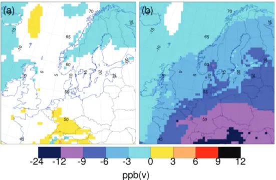 Figur 4.  Modellerad förändring av dygnsmaximum (under april-september) av  ozonkoncentrationer från 2000 till 2050