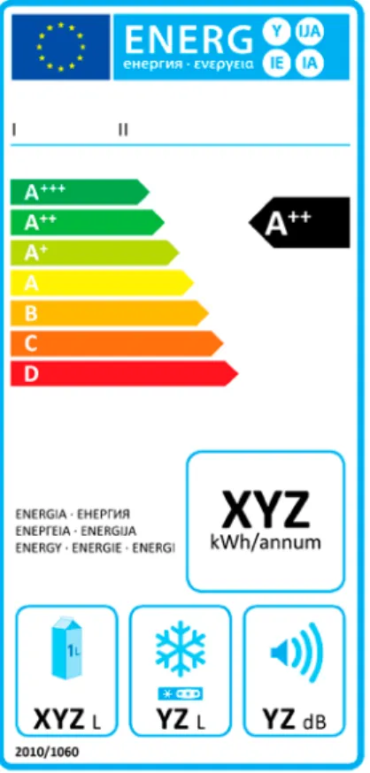 Figure 2 EU Energy label for   refrigerator. 8
