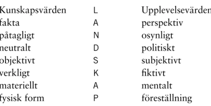 Figur 9 försöker åskådliggöra en huvudpoäng ur diskussionen som har förts  i rapporten