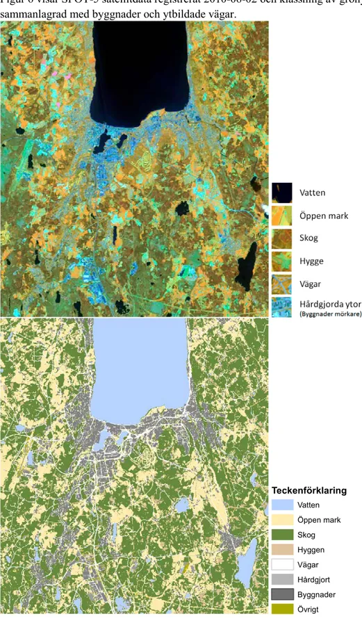Figur 6. Satellitdata samt klassning över Jönköping  TeckenförklaringVattenÖppen markSkogHyggenVägarHårdgjortByggnaderÖvrigt