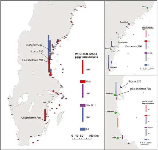 Figur 15. Koncentrationer av PCDD/F i ytliga sediment uttryckta som WHO-TEQ (pg/g TS)