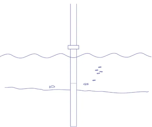 Figure 2. Schematic drawing of a monopile foundation made of steel (scales and dimensions are  not proportional).